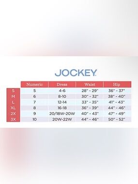 Jockey Breathe Cotton Panties Size Chart